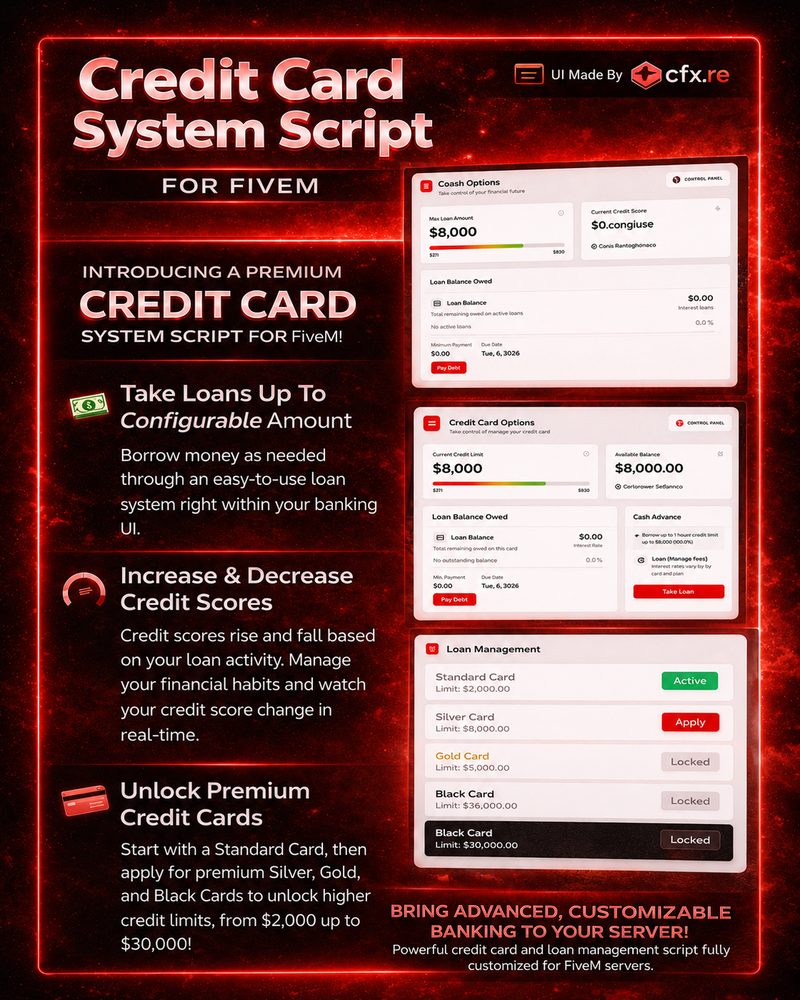 LE-creditsystem