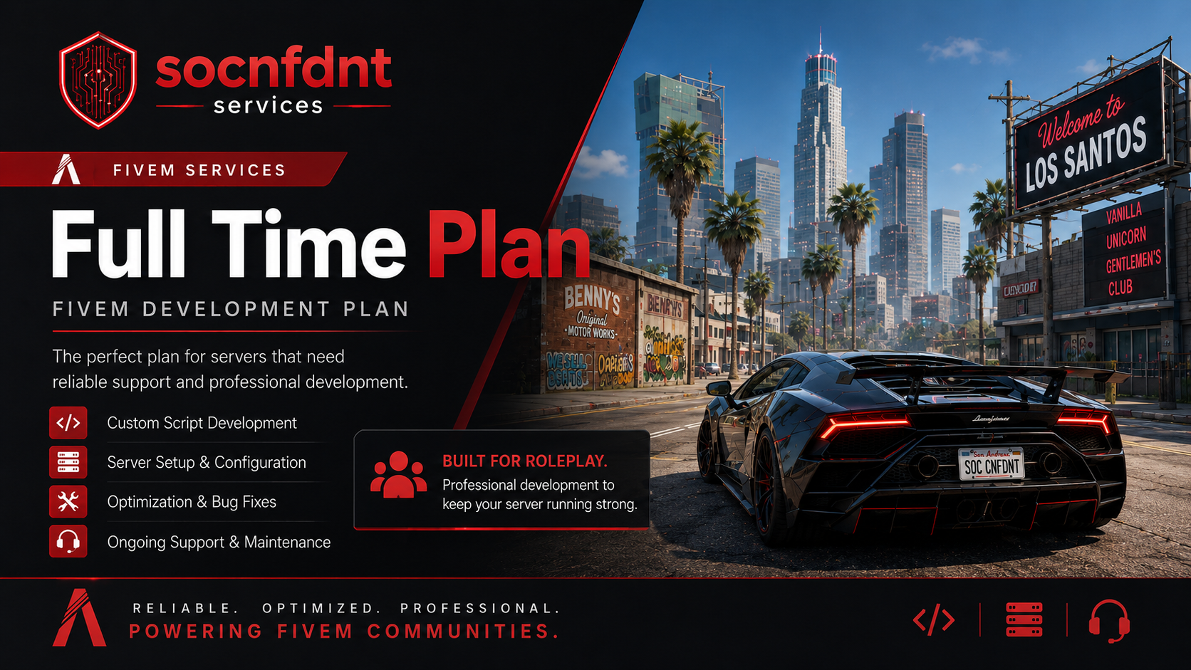 Full-Time Plan